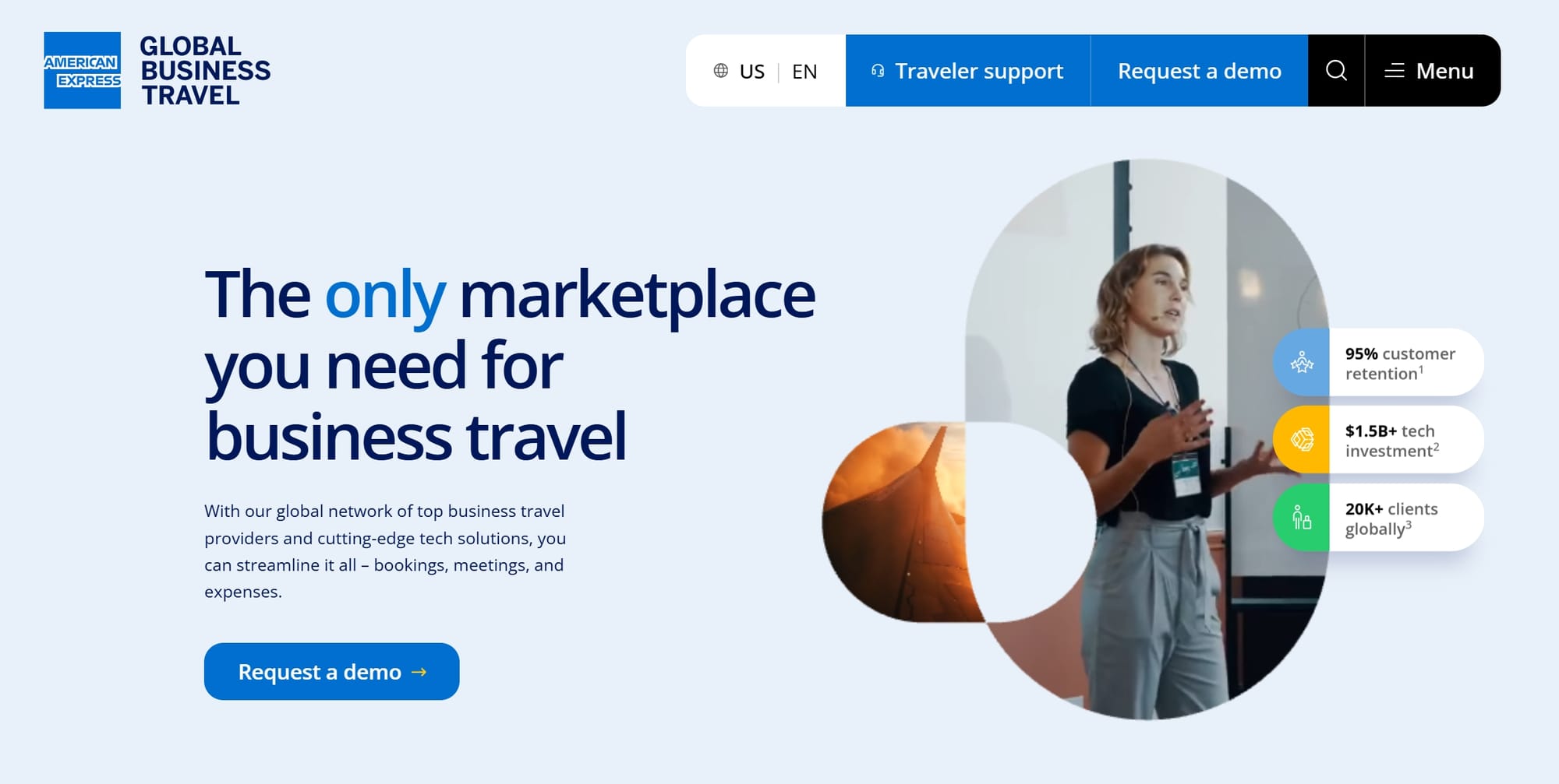 Top 5 B2B Travel Portals for 2025