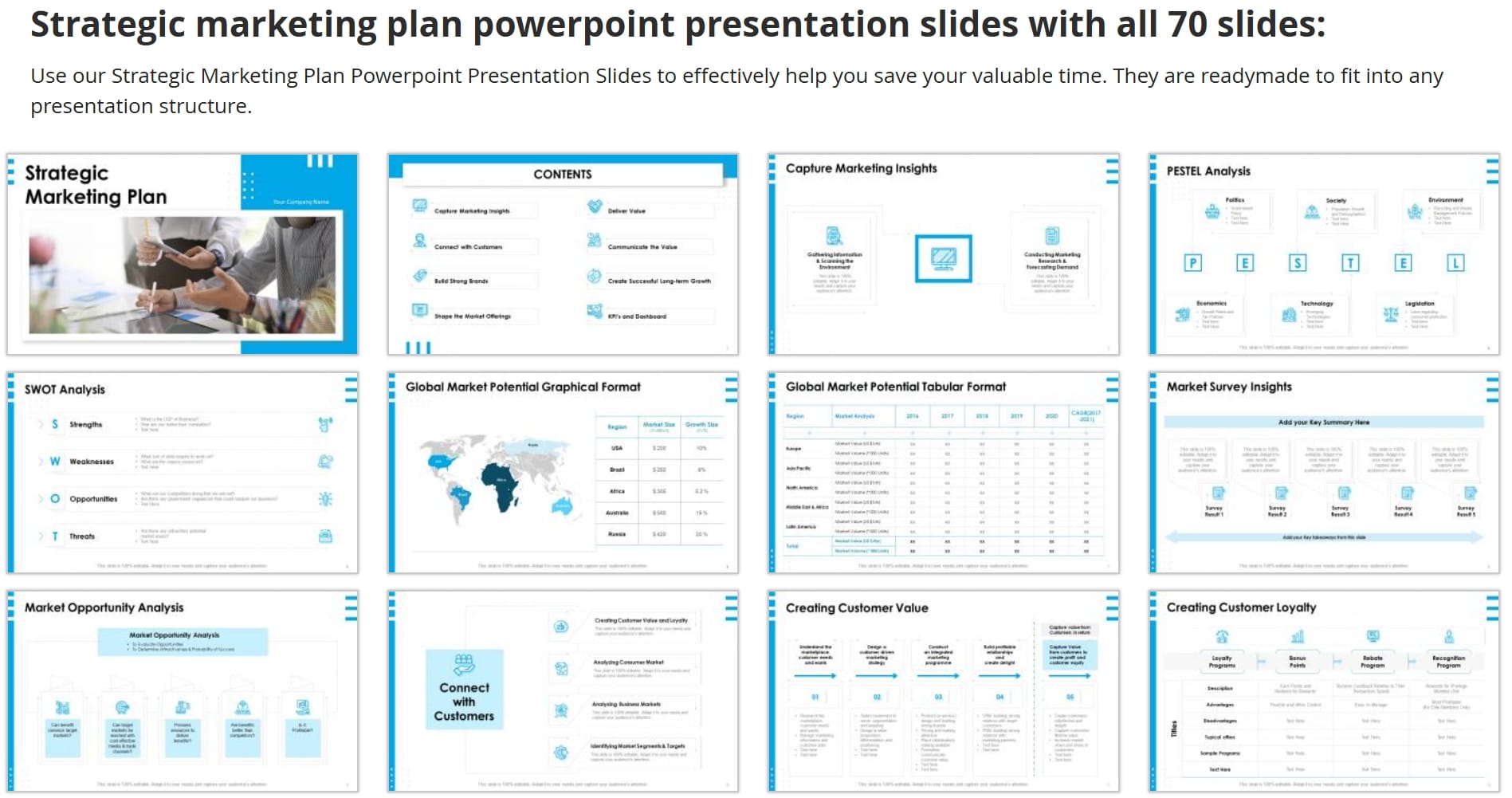 Strategic marketing plan powerpoint presentation slides with all 70 slides