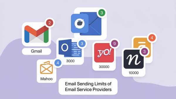 A digital illustration of various email service provider icons, including Gmail, Outlook, Yahoo, and Mailchimp.